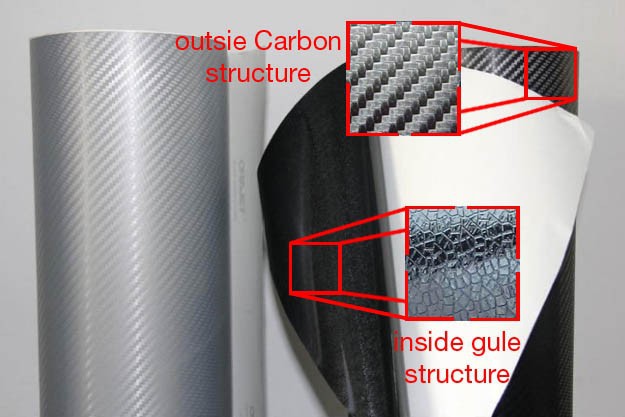 Wrap Car Vinyl Air Bubble Free suppliers Wrap Car Vinyl Air Bubble Free suppliers